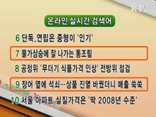 실시간 인터넷 검색어