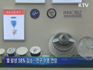 '기술 혁신이 해법' 中企 기술대전 개막