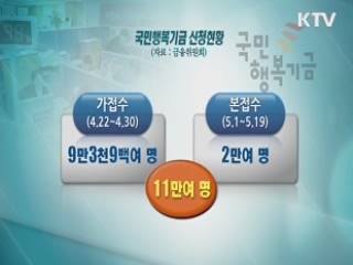 정책 오늘 (405회)