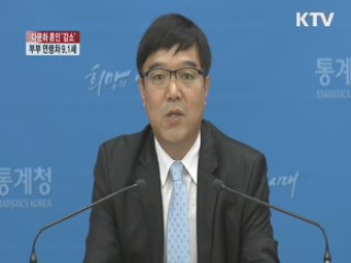 다문화 혼인 감소…연령차 9.1세로 감소