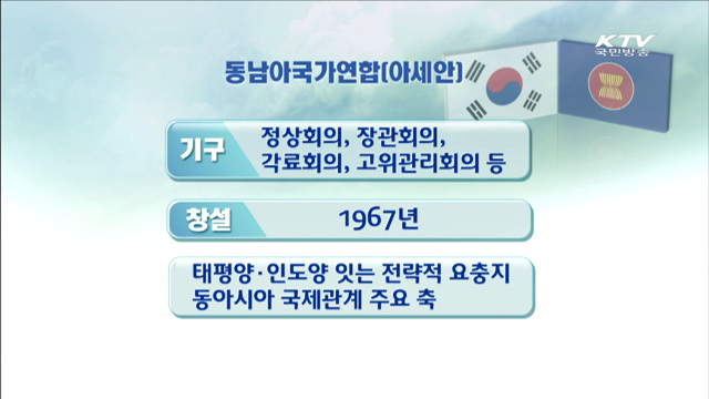 한·아세안 특별정상회의 D-2…아세안은?