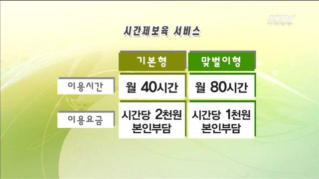 시간제 보육기관 243곳으로 2배 이상 확대