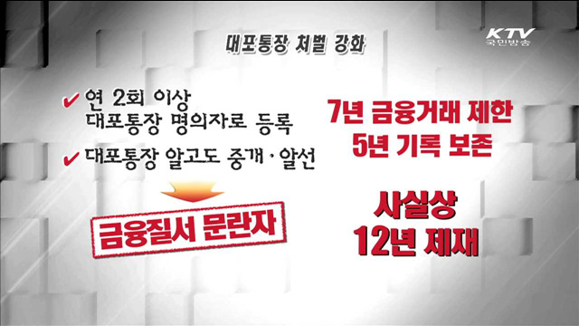 대포통장 근절…금융질서 문란자 7년간 거래제한