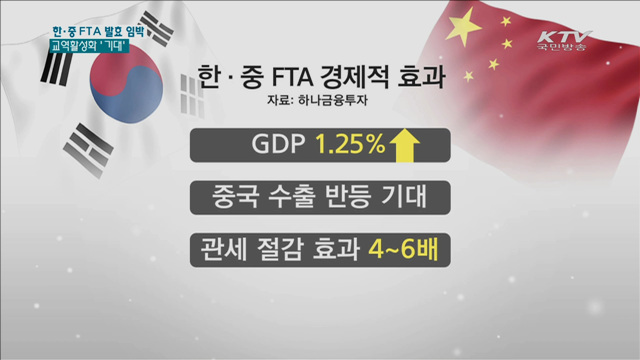 한·중 FTA 발효 임박…교역 활성화 '기대'
