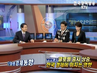 글로벌 증시 상승, 한국 경제에 미치는 영향