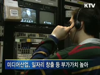 미디어도 산업, 경쟁력 확보해야