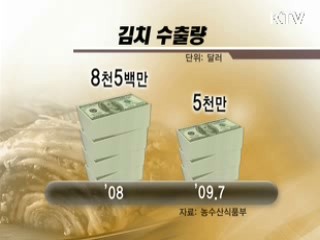 한식 산업화, 해외진출 본격 추진