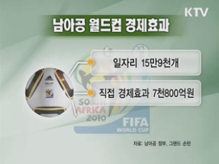 '황금알 낳는' 월드컵