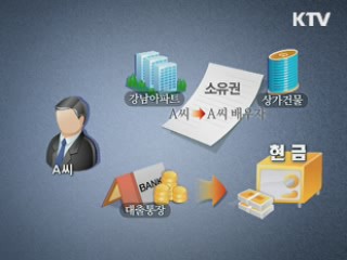 '돈 없다' 체납 뒤 호화생활…8천600억 징수