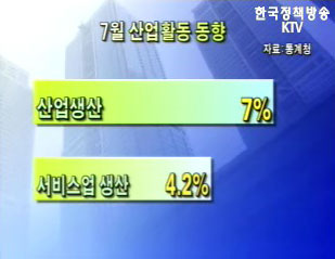 경제부총리 취임6개월