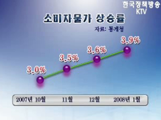 물가상승 총력 대응