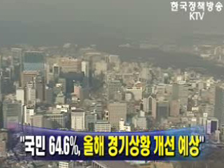 국민 64.6%, 올해 경기상황 개선 예상