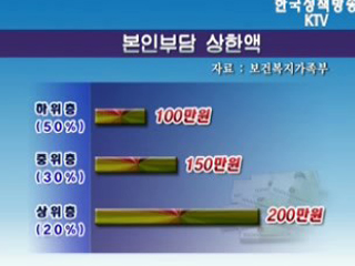 저소득·층중증질환자 진료비 경감