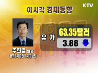 오늘의 경제동향