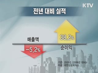 위기를 약 삼은 대한민국 기업들