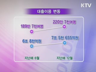 대부업 이용 220만명···1인당 340만원 대출