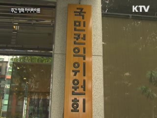 권익위, '동영상 부패신고' 적극 권장