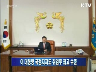 이 대통령 국정지지도 취임후 최고 수준