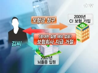 '치명적질병 보험' 따져보고 가입해야