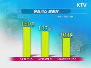 차세대 천연가스 버스 '블루시티' 출시