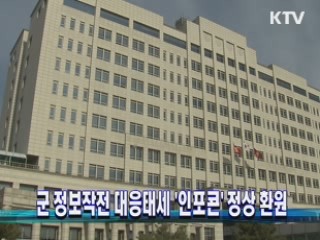 군 정보작전 대응태세 '인포콘' 정상 환원