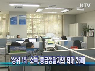 '상위 1%' 소득, 봉급생활자의 최대 26배