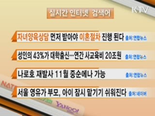 실시간 인터넷 검색어