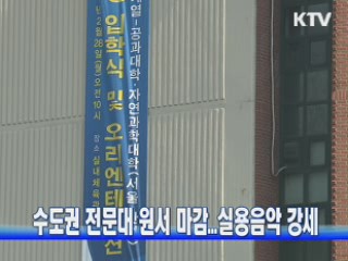 수도권 전문대 원서 마감···실용음악 강세