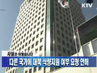 다른 국가에 대북 식량지원 여부 요청 안해