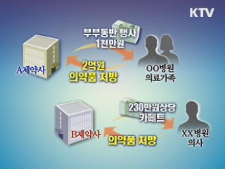 제약사 530억원 뒷돈···과징금 110억원