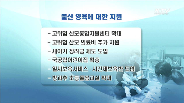 '사회보장기본계획' 확정…5년간 316조원 투입