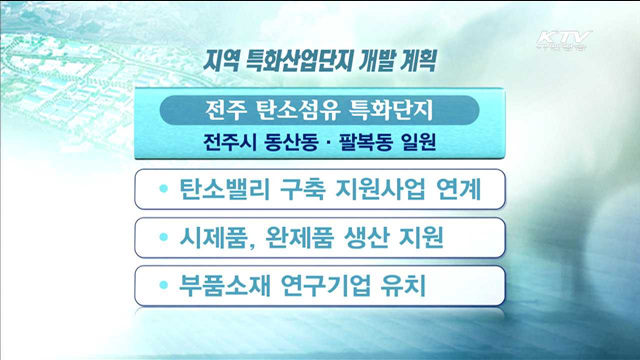 KTV 7 (141회)