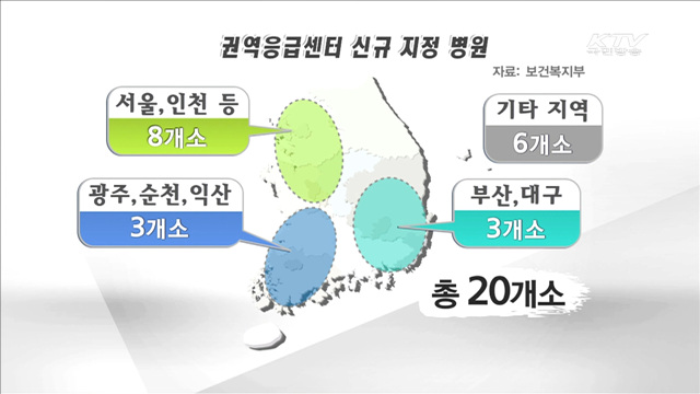 보건복지부, 권역응급센터 20곳 신규 선정