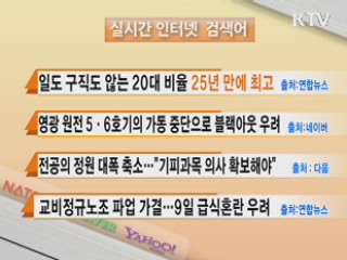 실시간 인터넷 검색어