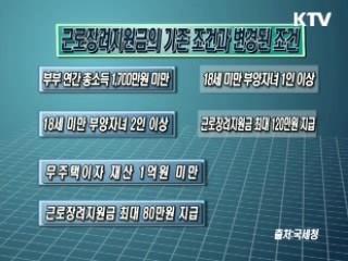 근로장려지원금 확대 시행