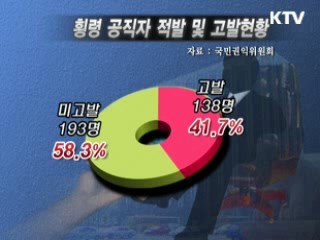 횡령 공직자 형사고발 의무화 추진