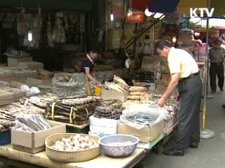 8·15 특별사면, 생계형 150만명