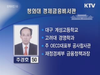 청와대 경제금융비서관에 추경호 내정