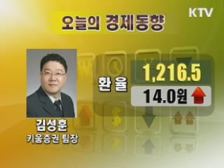 오늘의 경제동향