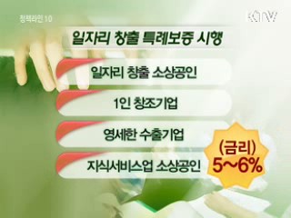 영세기업·소상공인 6천억원 추가 지원