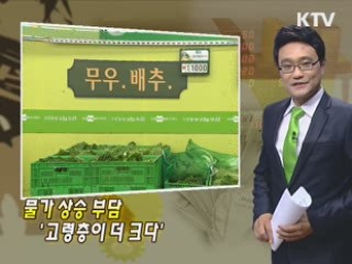 물가 상승 부담 '고령층이 더 크다'