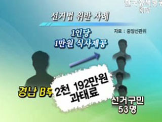 선거법 위반, '50배' 과태료 주의