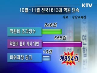 학원비 부당청구, 온라인으로 신고하세요!