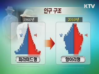 65세 이상 542만명…'고령화 사회' 진입