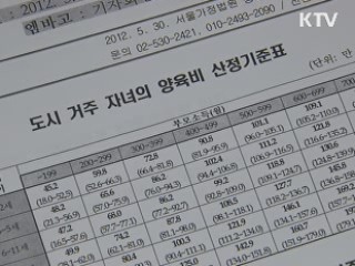 서울가정법원, 양육비 가이드라인 제시