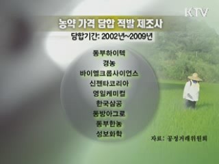 '8년간 농약값 담합' 9개 제조사 적발