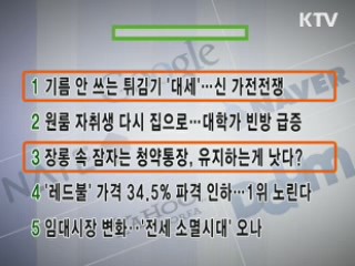 실시간 인터넷 검색어