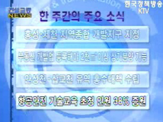 건설교통 NEWS VCR 단신