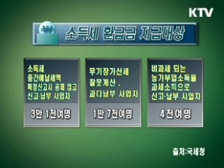 잘못 납부한 세금 찾아서, 설 전에 환급