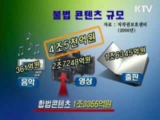 불법복제, 콘텐츠 강국 장애물